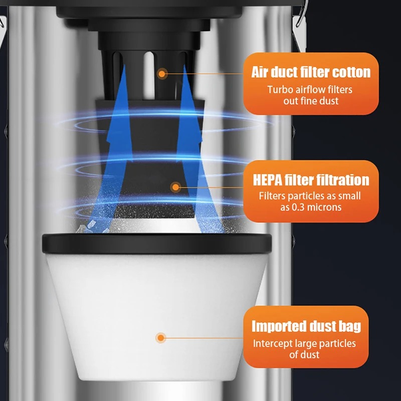 25L/30L/40L الفولاذ المقاوم لل - مراجعة Wet Dry Vacuum Shop وسعره