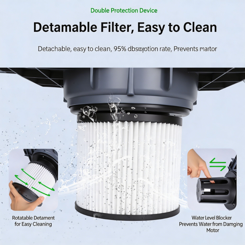 مكنسة كهربائية مثبتة على الحائ - مراجعة Wet Dry Vacuum Shop وسعره
