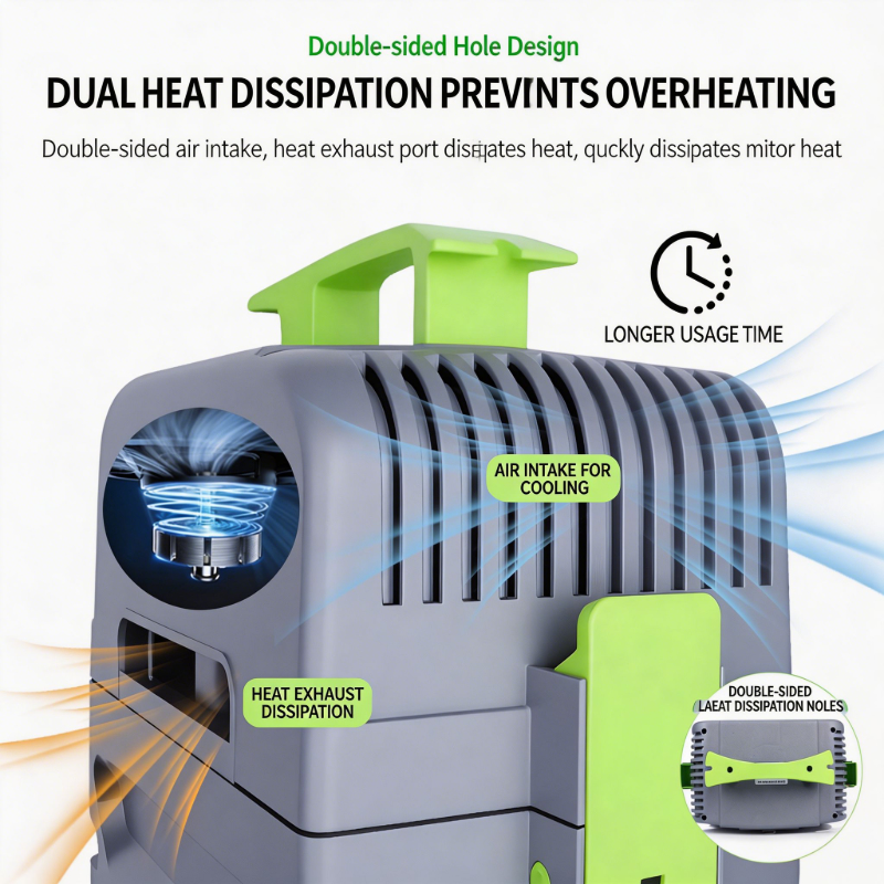 مكنسة كهربائية مثبتة على الحائ - مراجعة Wet Dry Vacuum Shop وسعره