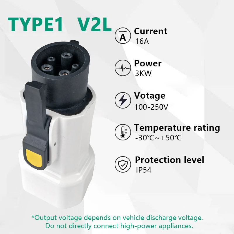 محول تفريغ EVqiaoyi Type1 V2L  - مراجعة Outdoor Power Port وسعره