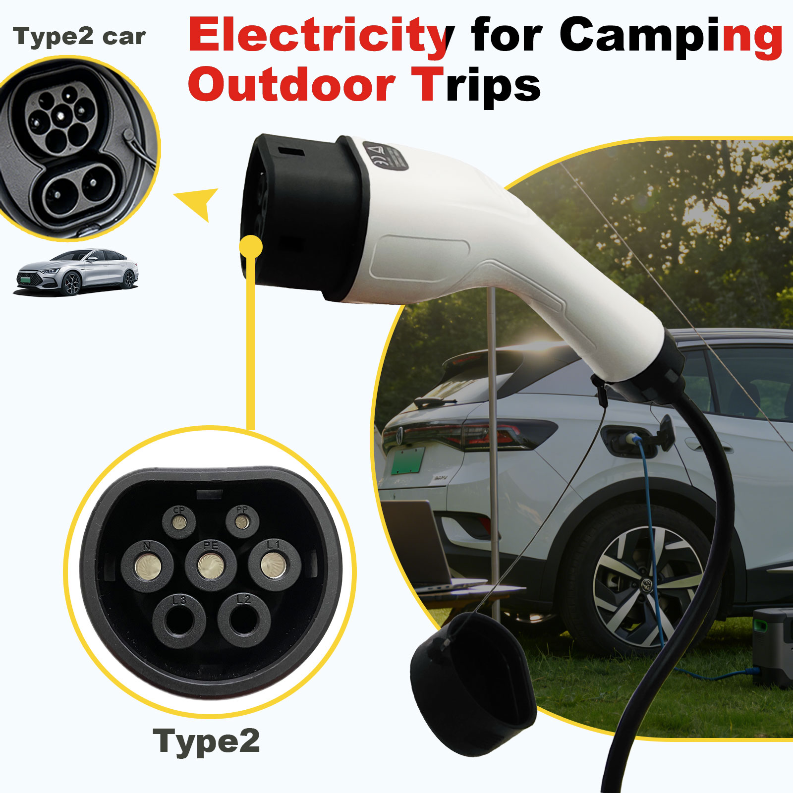 محول تفريغ طاقة من النوع 2 V2L - مراجعة Outdoor Power Port وسعره