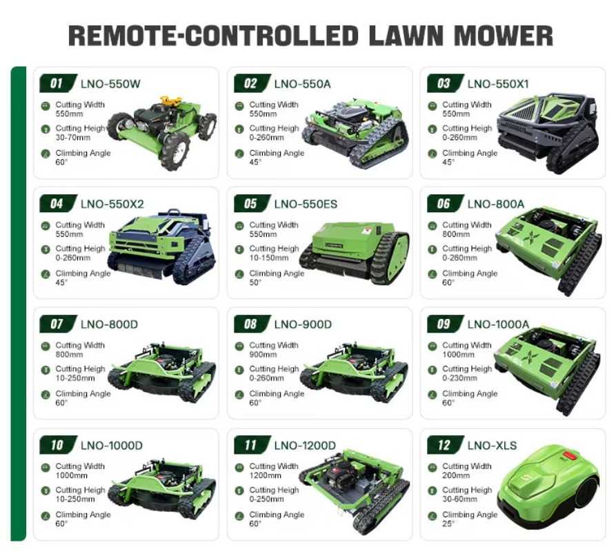 جزازة عشب قوية لجميع التضاريس  - مراجعة Outdoor Power And Equipment وسعره