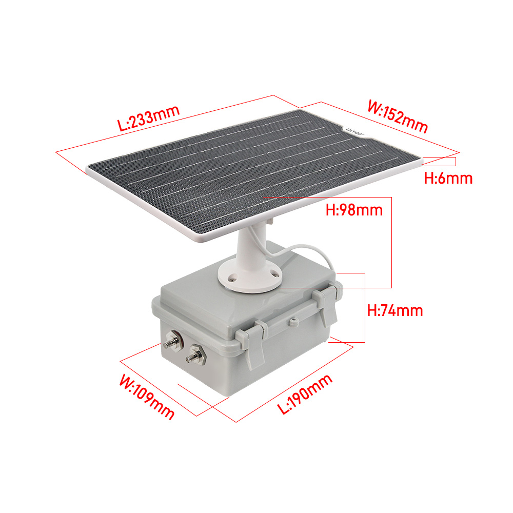 ليليجو ®   لوحة توسيع الشحن با - مراجعة Outdoor Power And Equipment وسعره