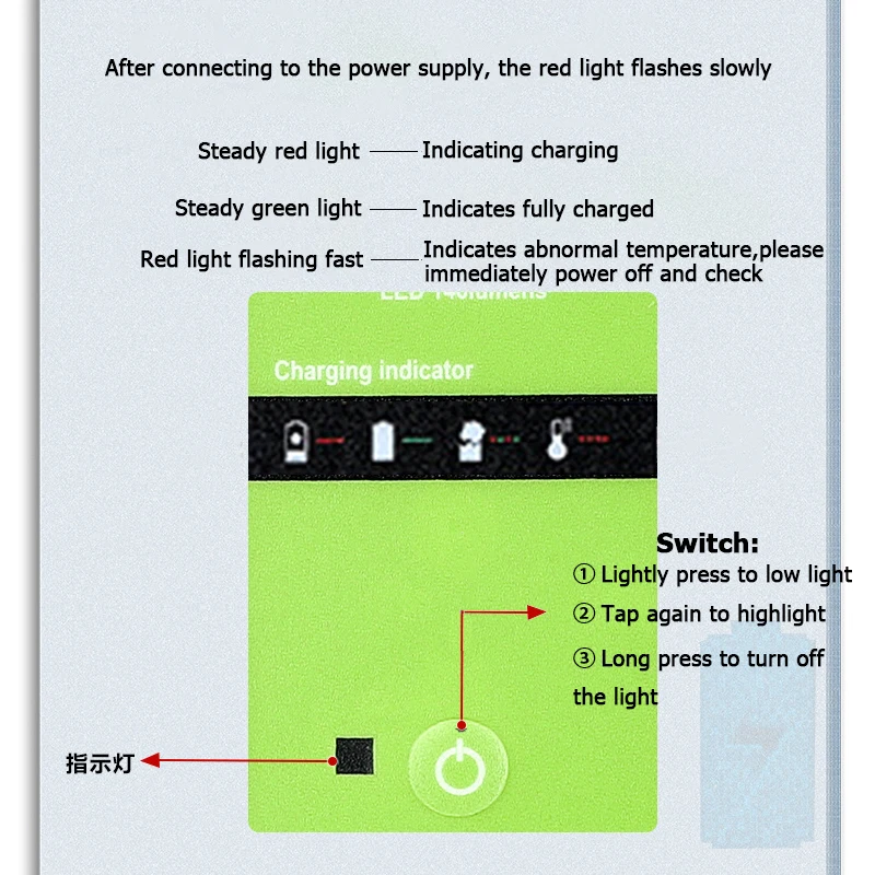 GreenWorks-40V بطارية ليثيوم أ - مراجعة Outdoor Usb Power Adapter وسعره