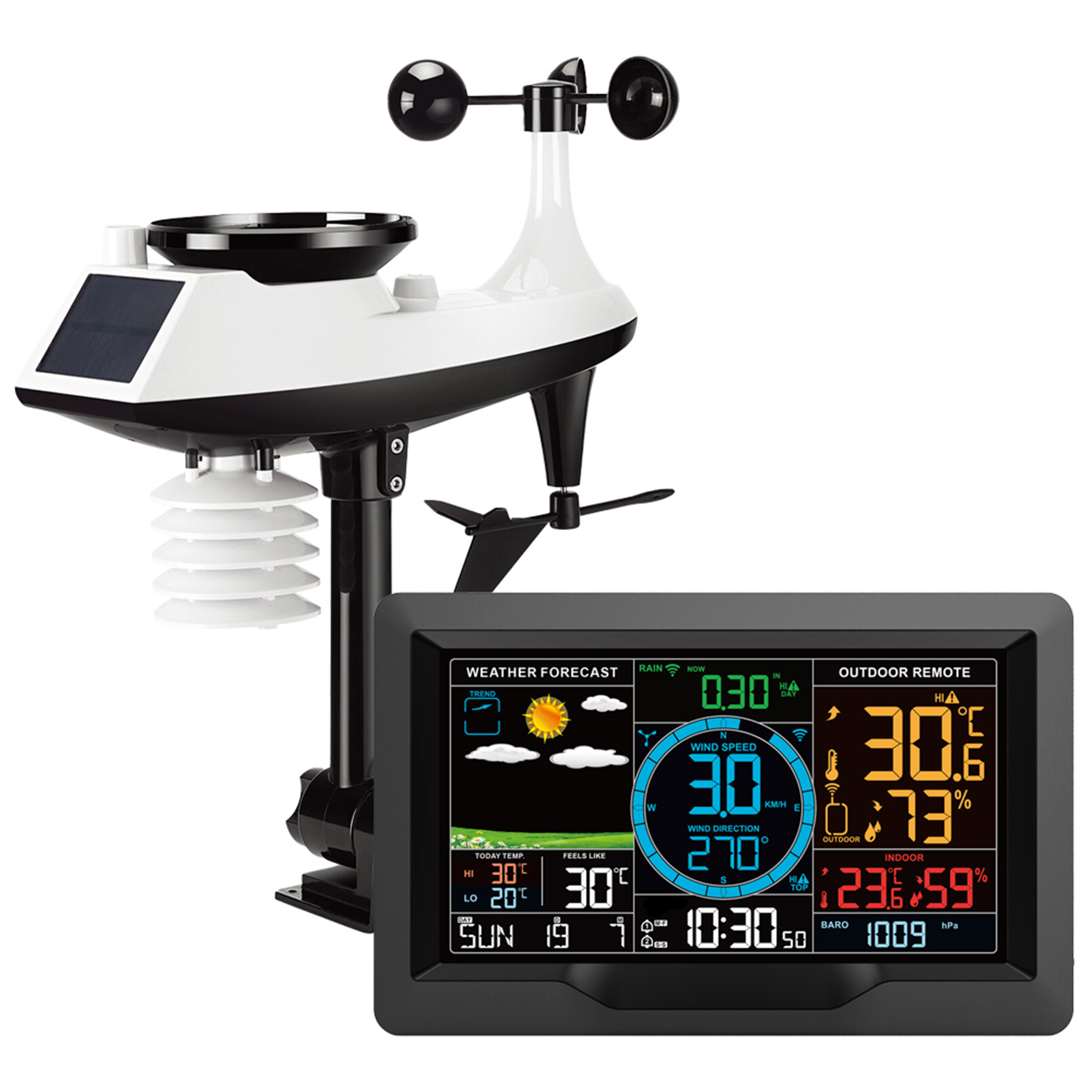 جهاز استشعار محطة الطقس المنزل - مراجعة Outdoor Power Tower وسعره