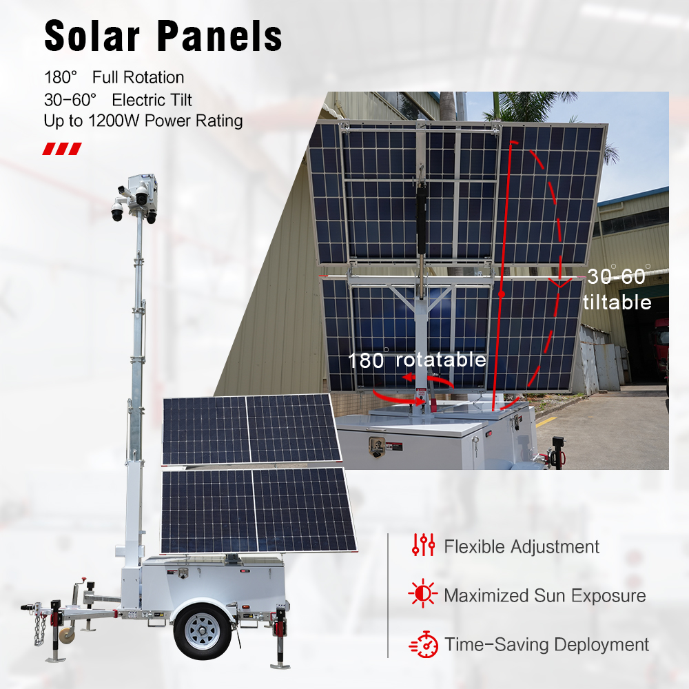 وحدة الطاقة الشمسية مقطورة برج - مراجعة Outdoor Power Tower وسعره