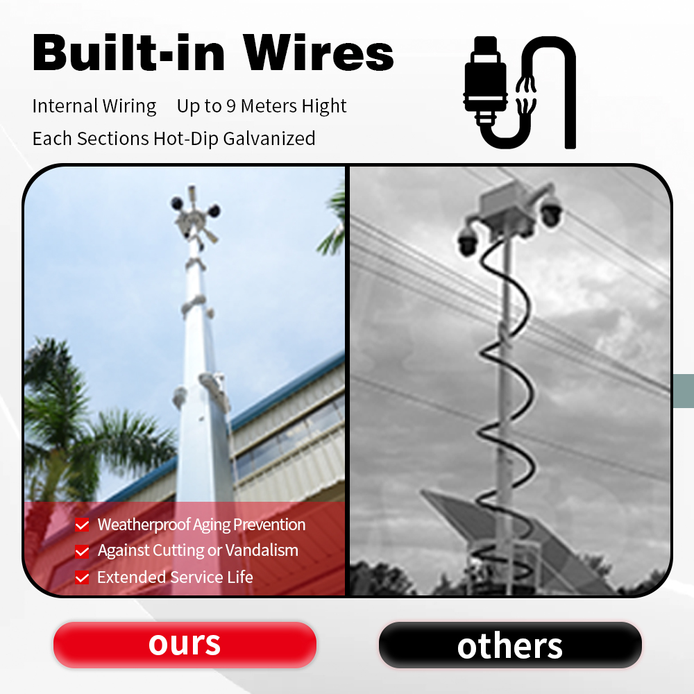 وحدة الطاقة الشمسية مقطورة برج - مراجعة Outdoor Power Tower وسعره